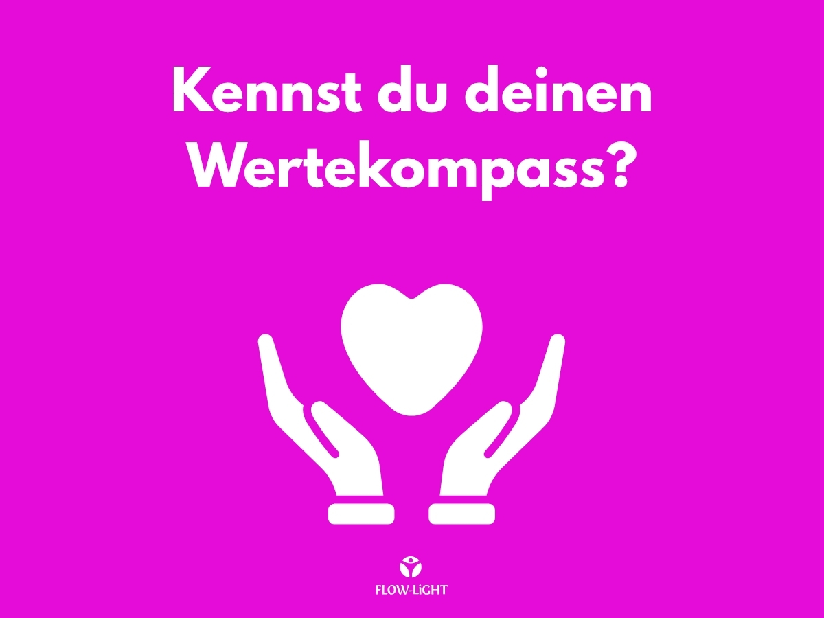 Wertereflexion