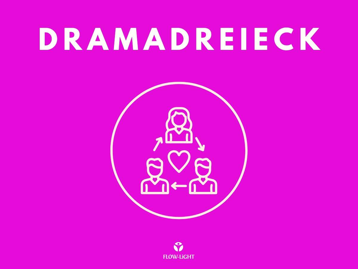 Dramadreieck